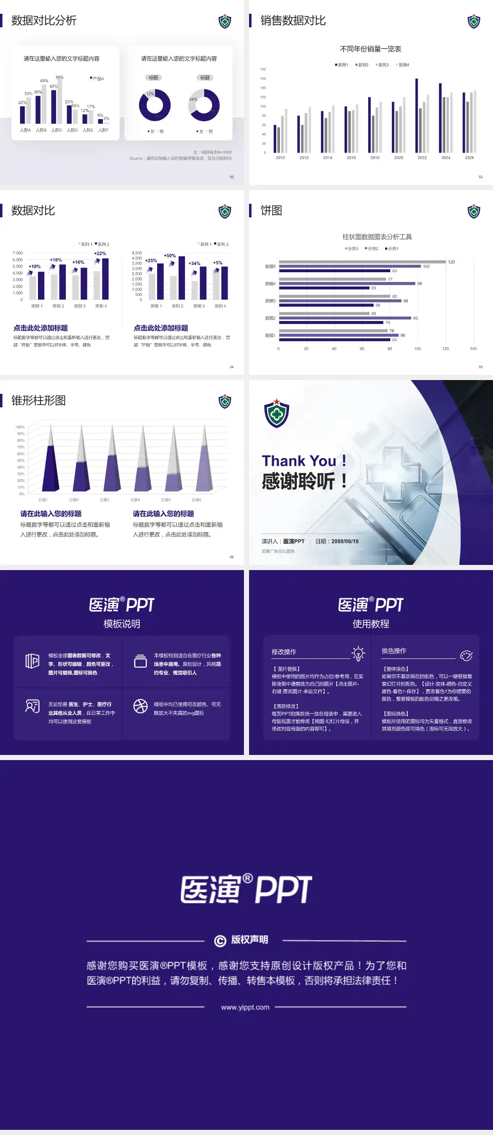 武警广东总队医院医疗行业比赛专用PPT模板4:3格式幻灯片预览图7