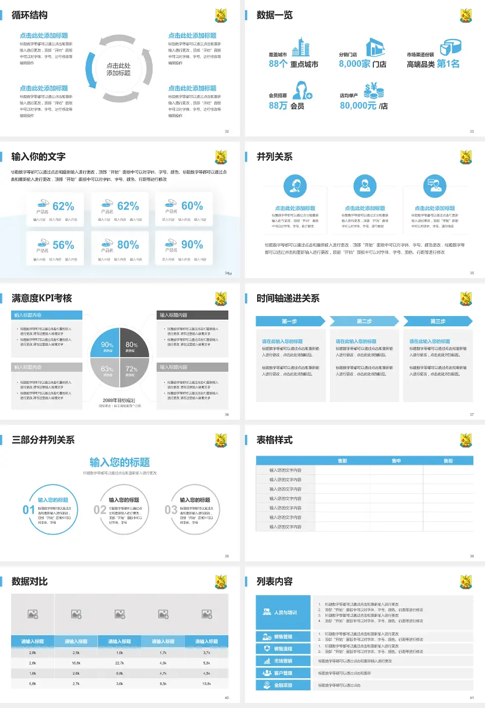 汕头大学第二附属医院患者教育与指导PPT模板16:9格式幻灯片预览图5