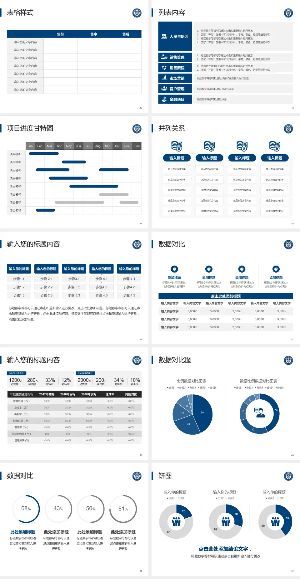 广州市龙洞人民医院医疗行业比赛专用PPT模板4:3格式幻灯片预览图6