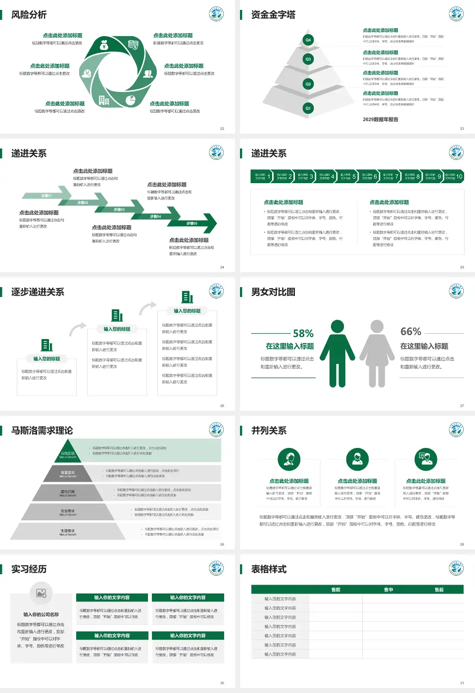 汕头市中心医院项目申请与汇报PPT模板16:9格式幻灯片预览图4