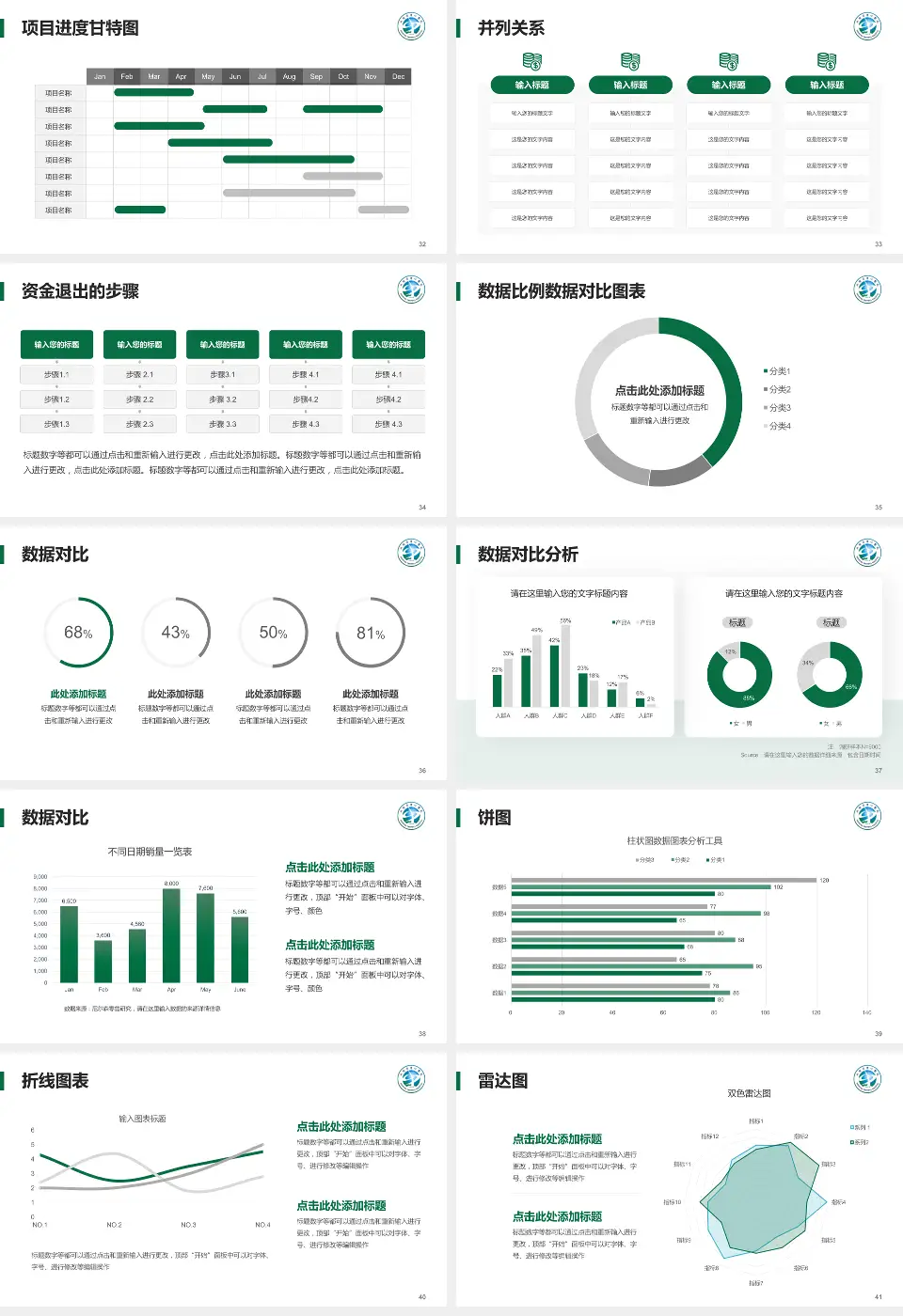 汕头市中心医院项目申请与汇报PPT模板16:9格式幻灯片预览图5
