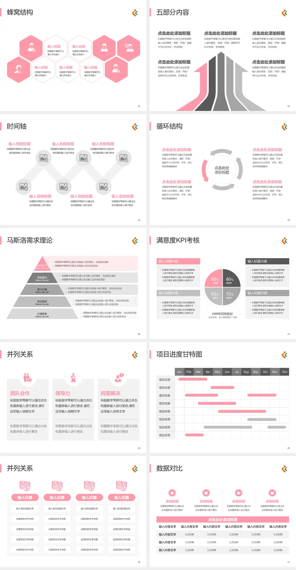 深圳市妇幼保健院医疗知识普及PPT模板4:3格式幻灯片预览图4