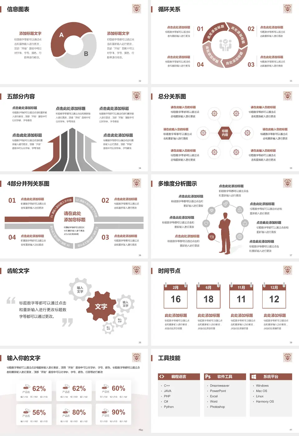 广州市红十字会医院护理专业职业生涯规划PPT模板16:9格式幻灯片预览图5