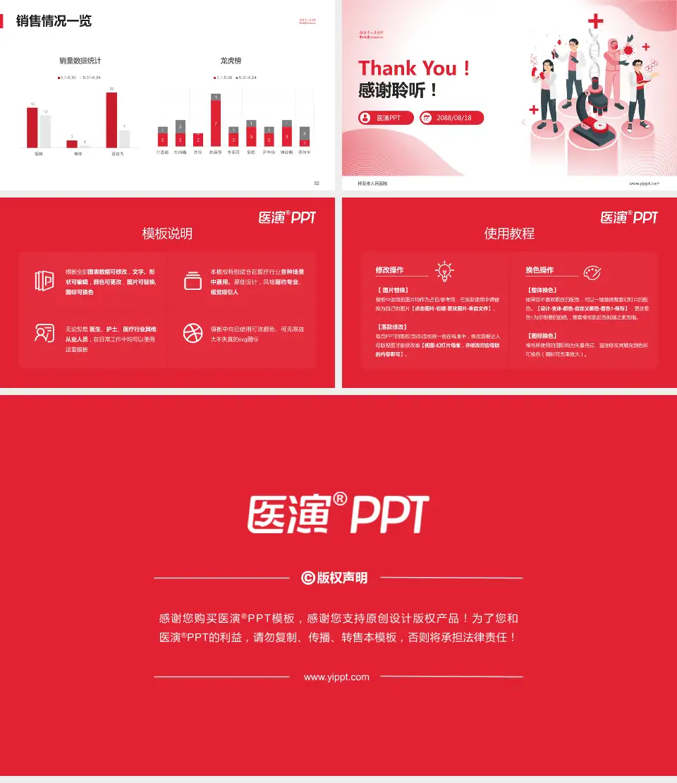 揭阳市人民医院品管圈PDCA演示专用PPT模板16:9格式幻灯片预览图7