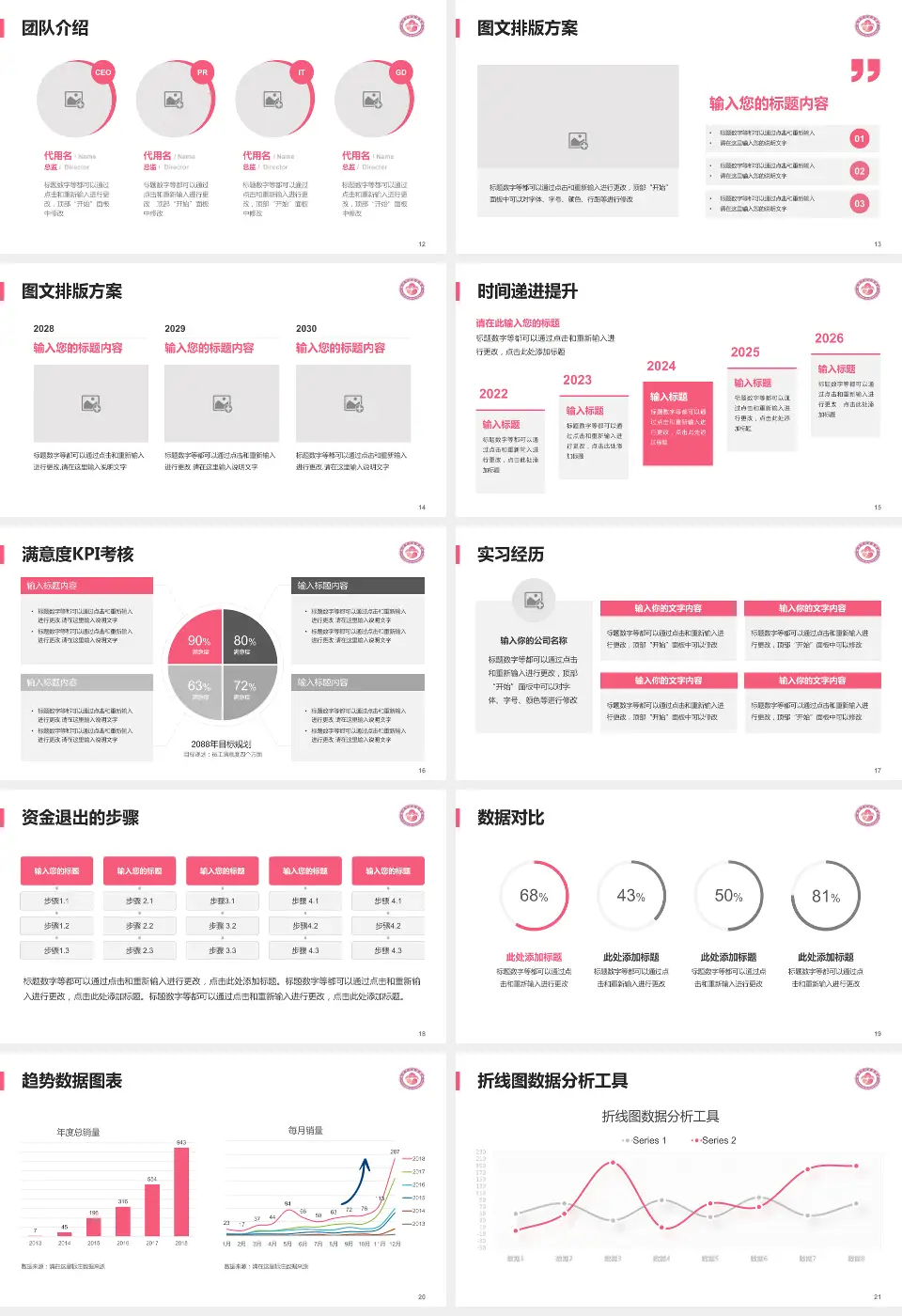 梅州市妇幼保健院培训与教育PPT模板16:9格式幻灯片预览图3