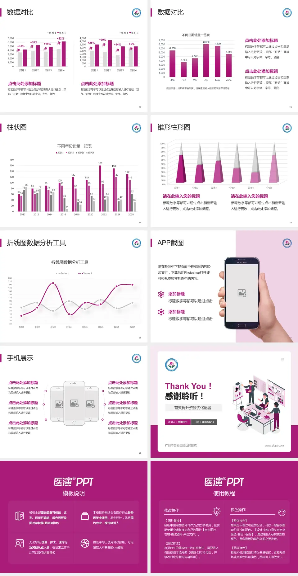 广州市白云区妇幼保健院财务与预算报告PPT模板4:3格式幻灯片预览图4