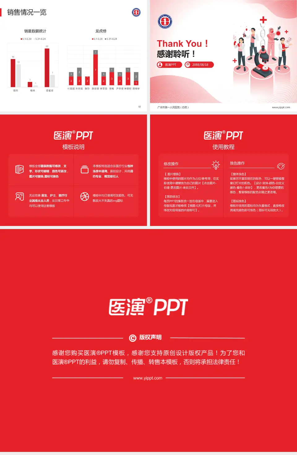 广州市第一人民医院（总院）品管圈PDCA演示专用PPT模板4:3格式幻灯片预览图7