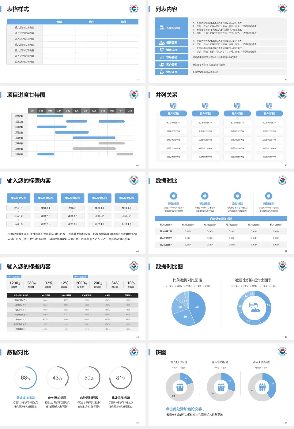 汕尾市人民医院医疗行业比赛专用PPT模板16:9格式幻灯片预览图6