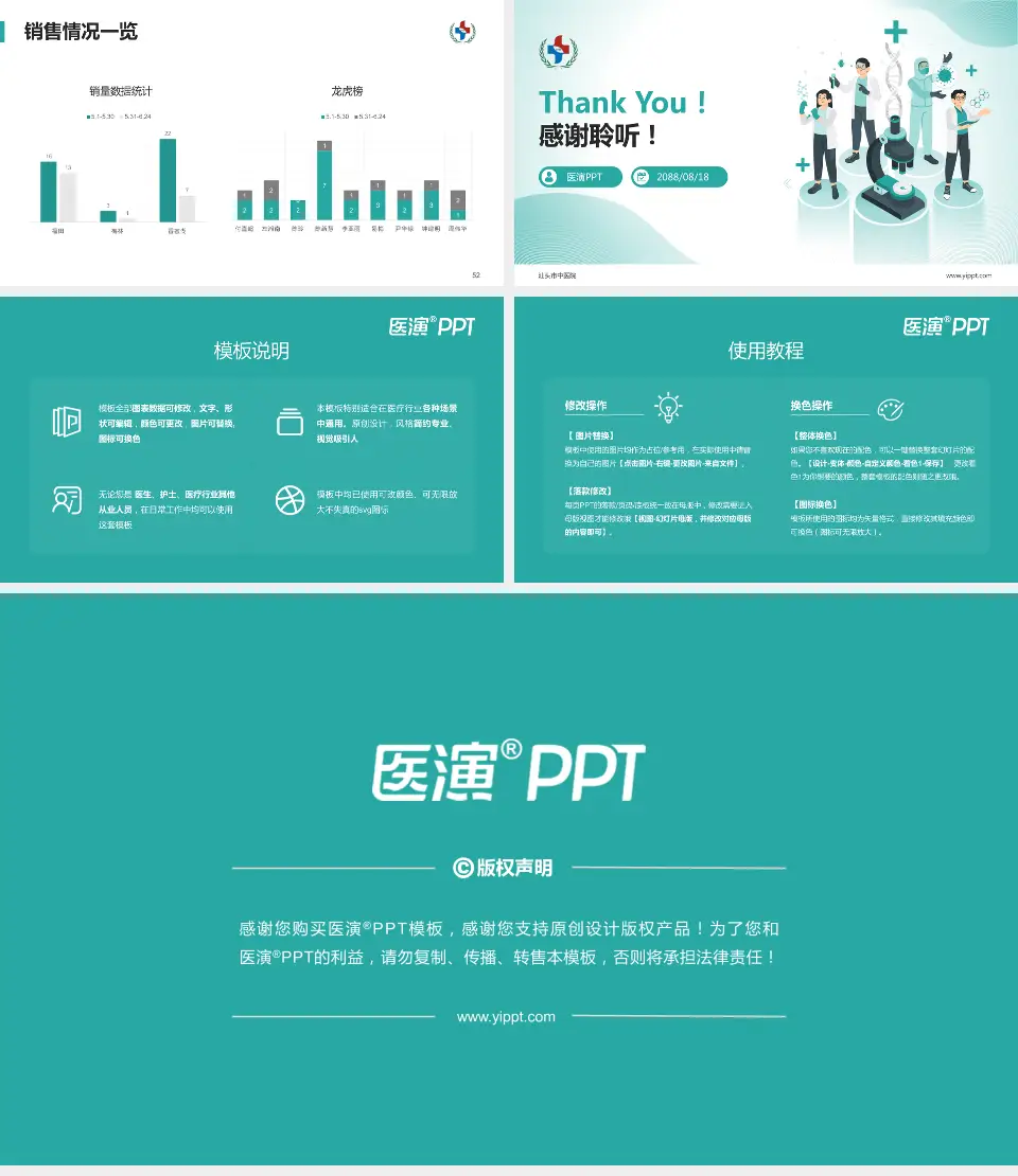 汕头市中医院品管圈PDCA演示专用PPT模板16:9格式幻灯片预览图7