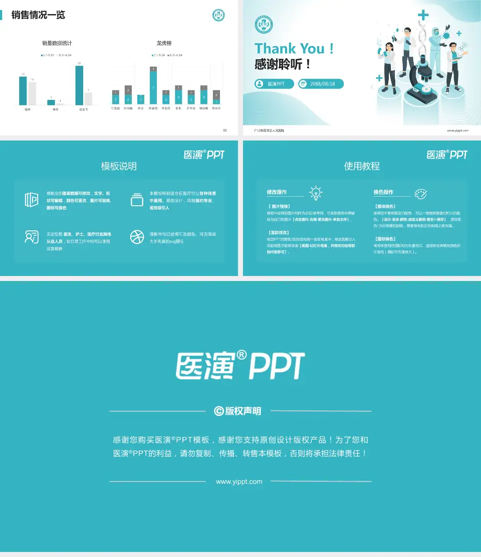 广州市荔湾区人民医院品管圈PDCA演示专用PPT模板16:9格式幻灯片预览图7