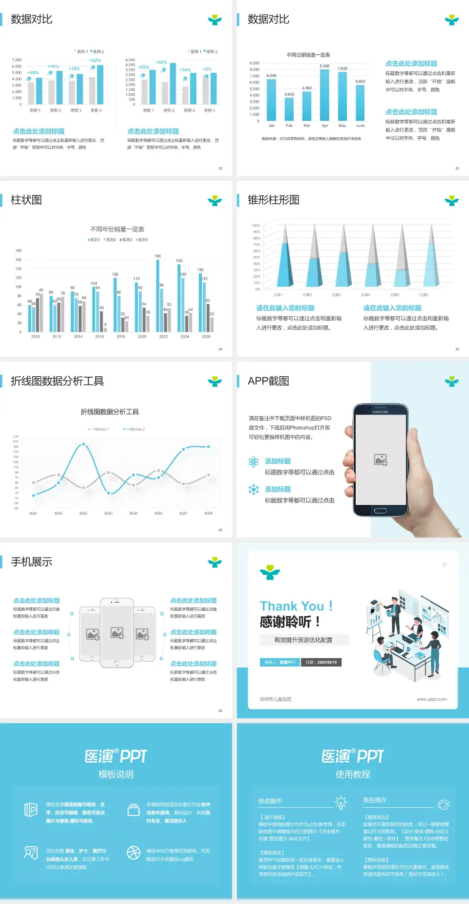 深圳市儿童医院财务与预算报告PPT模板4:3格式幻灯片预览图4