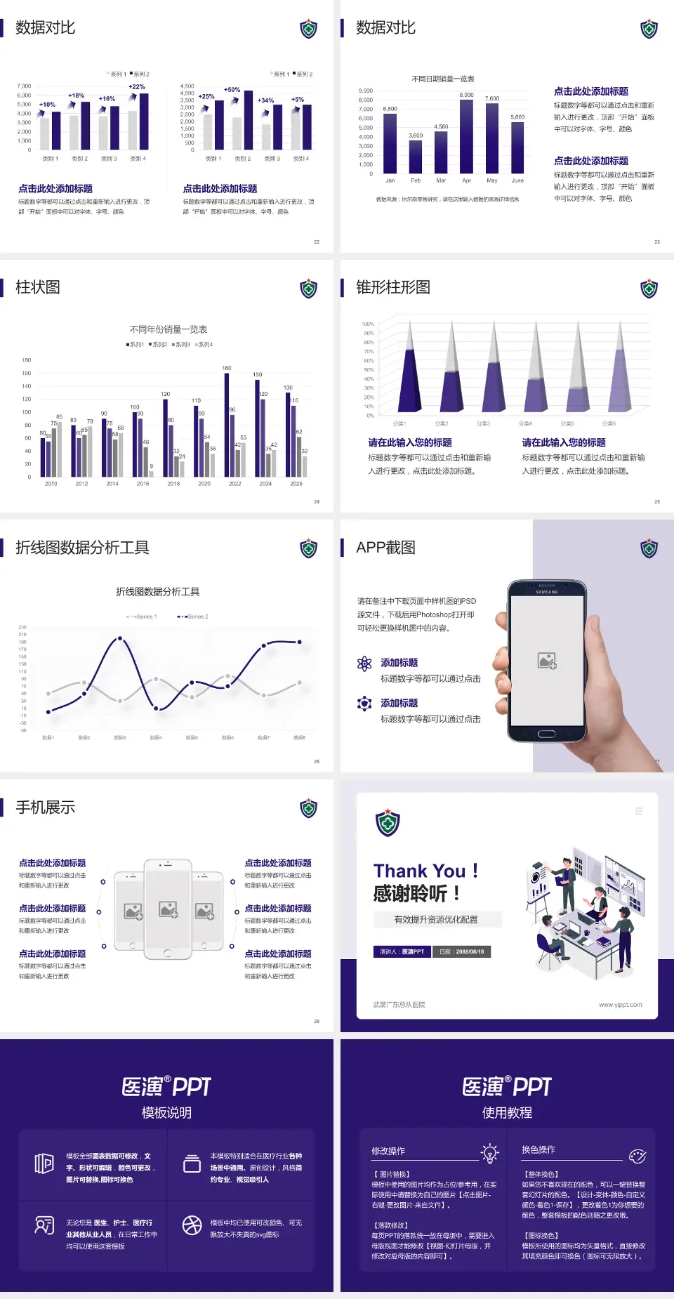 武警广东总队医院财务与预算报告PPT模板4:3格式幻灯片预览图4