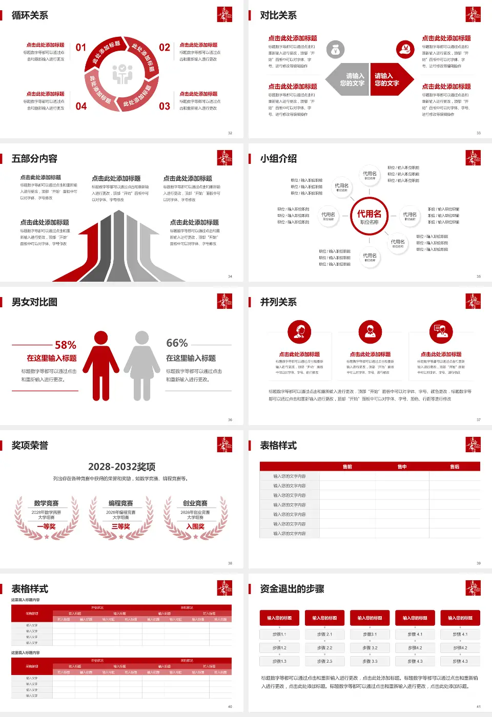 惠州华康医院医院简介/日常通用PPT模板16:9格式幻灯片预览图5
