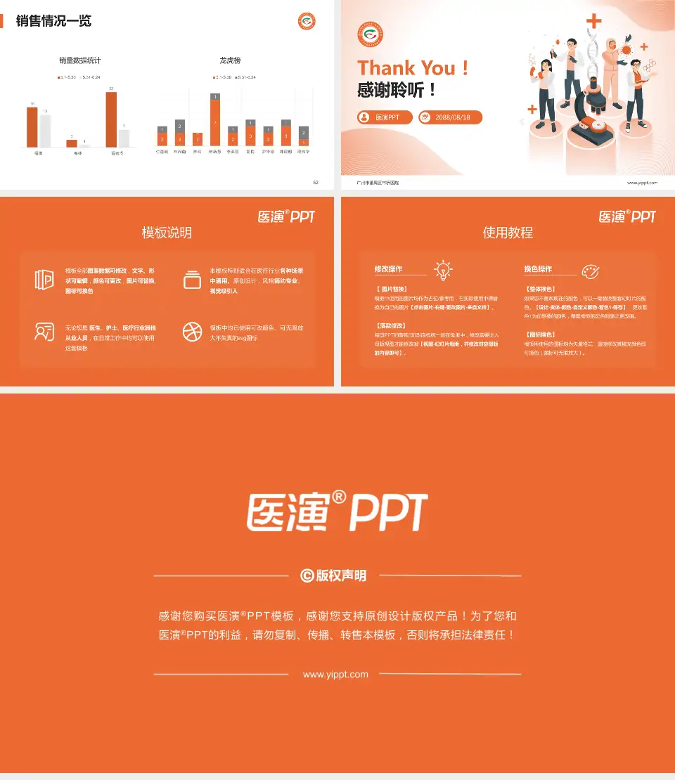 广州市番禺区市桥医院品管圈PDCA演示专用PPT模板16:9格式幻灯片预览图7