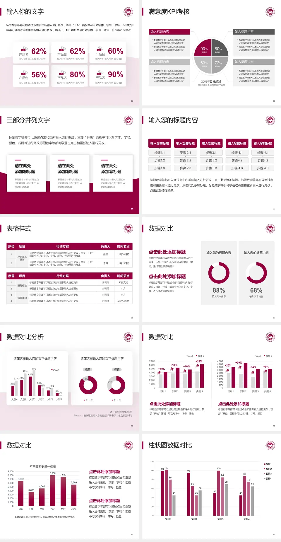 深圳大学总医院科研成果展示PPT模板4:3格式幻灯片预览图5