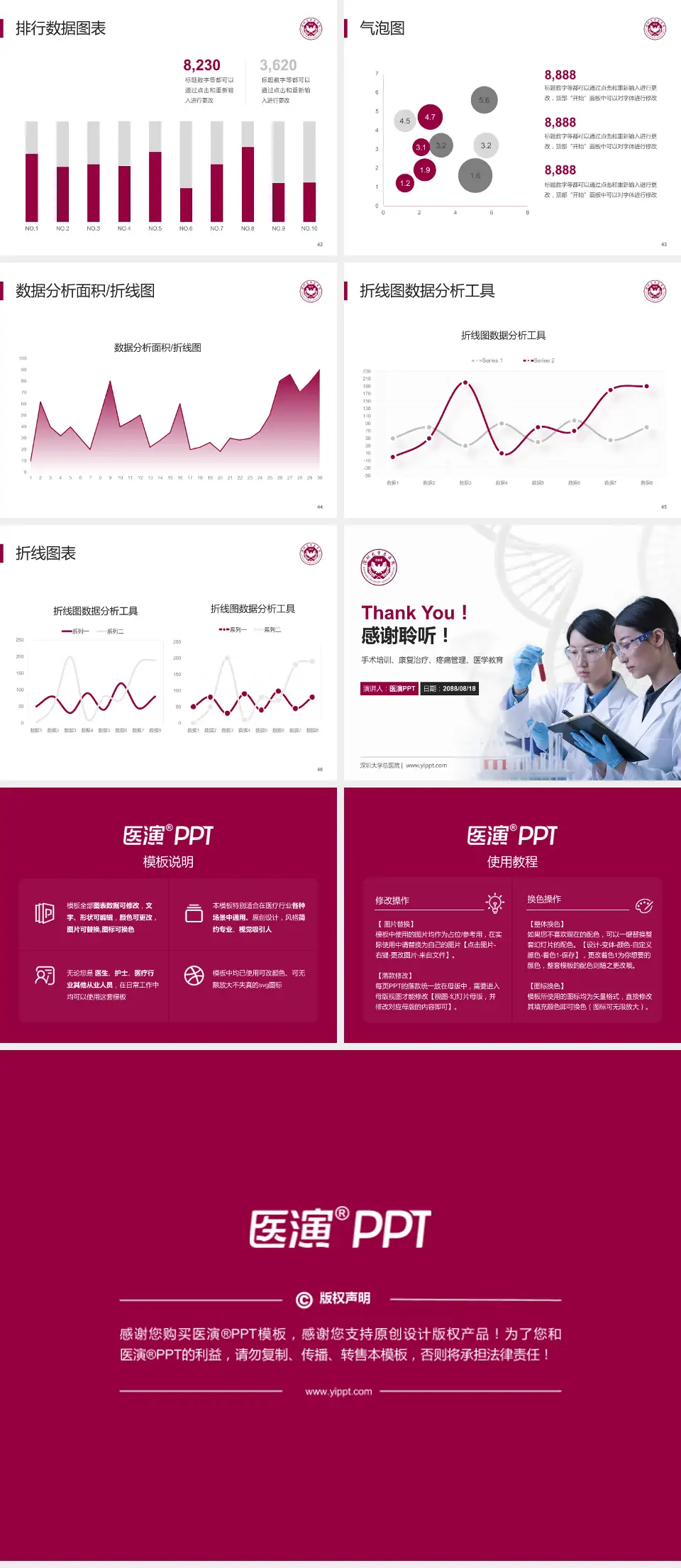 深圳大学总医院科研成果展示PPT模板4:3格式幻灯片预览图6