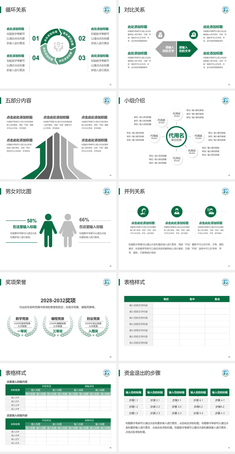 汕头市中心医院医院简介/日常通用PPT模板4:3格式幻灯片预览图5