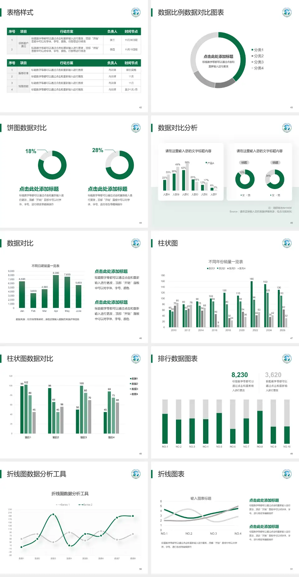 汕头市中心医院医院简介/日常通用PPT模板4:3格式幻灯片预览图6