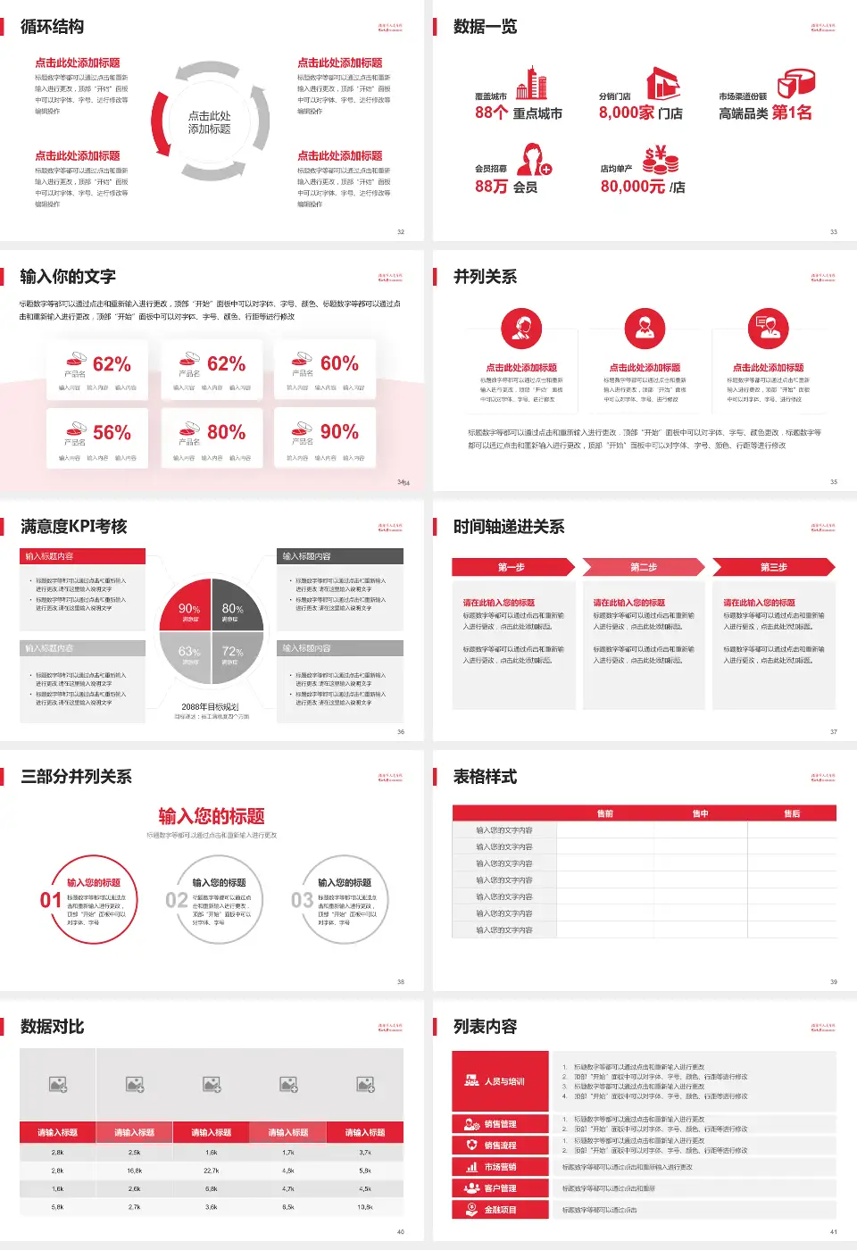 揭阳市人民医院患者教育与指导PPT模板16:9格式幻灯片预览图5