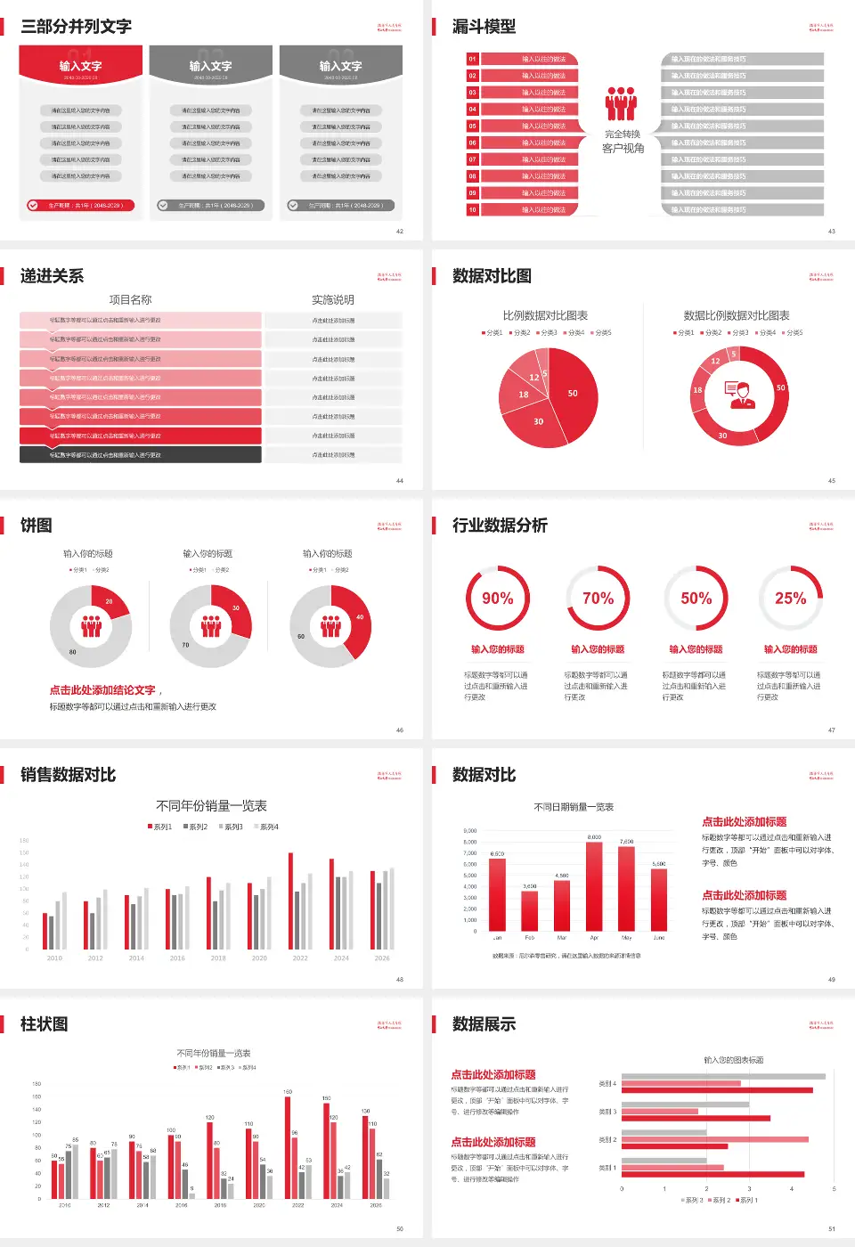 揭阳市人民医院患者教育与指导PPT模板16:9格式幻灯片预览图6