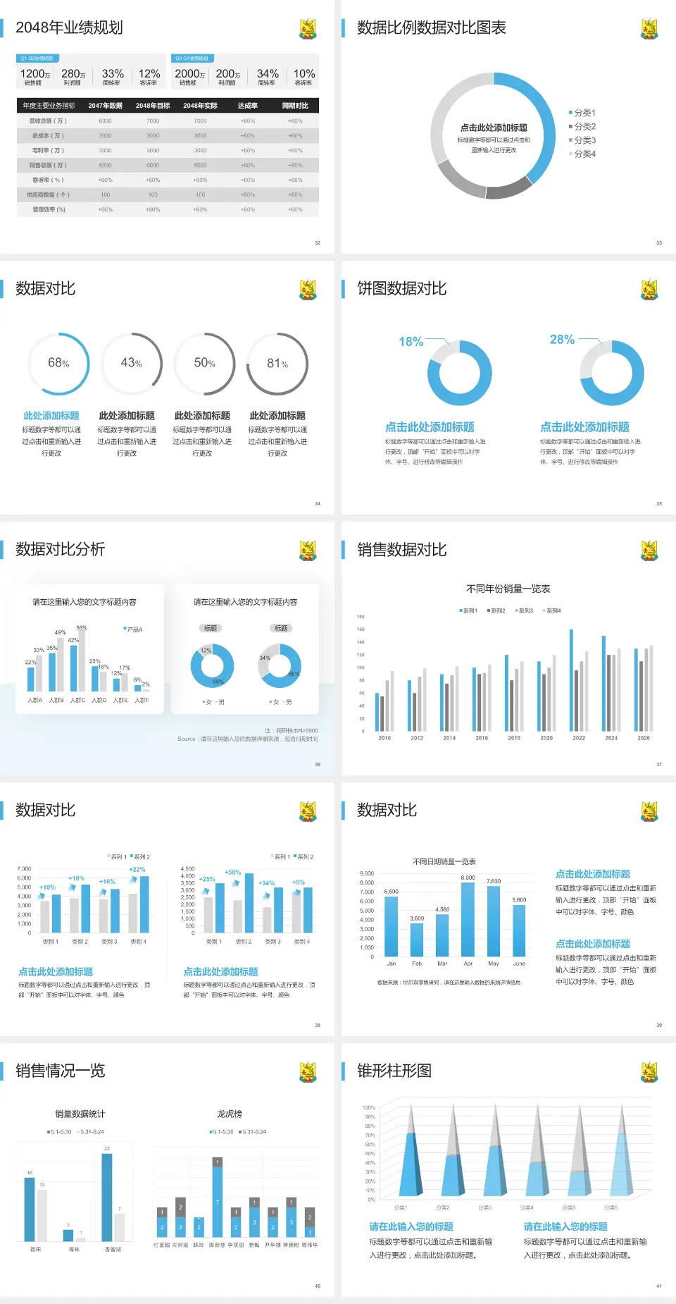 汕头大学第二附属医院科室介绍与推广PPT模板4:3格式幻灯片预览图5