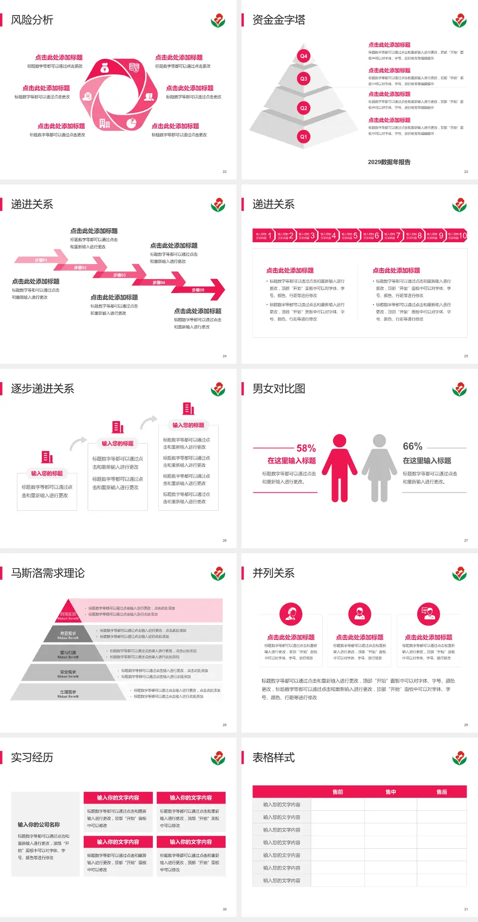 惠州市第二妇幼保健院（江北分院）项目申请与汇报PPT模板4:3格式幻灯片预览图4