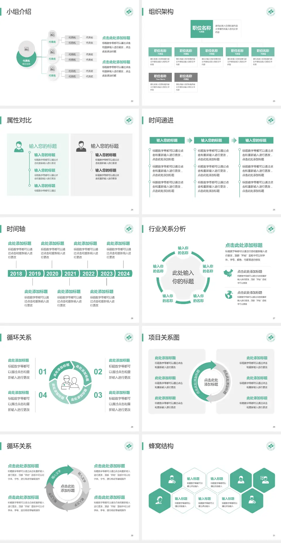 广州市花都区第二人民医院品管圈PDCA演示专用PPT模板4:3格式幻灯片预览图4