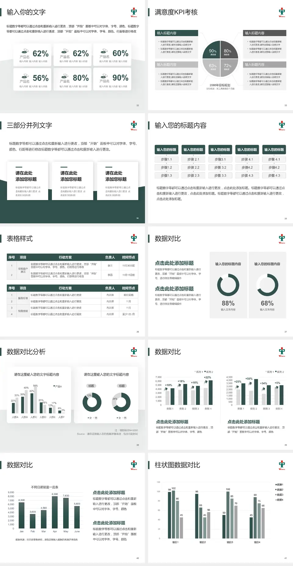 江门市五邑中医院科研成果展示PPT模板4:3格式幻灯片预览图5