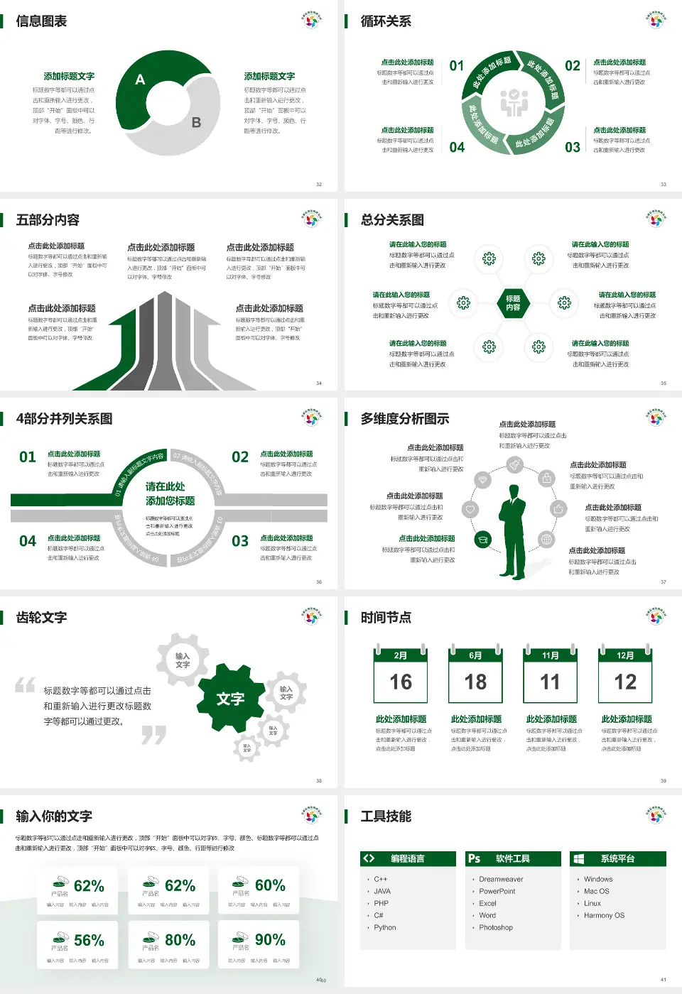 广州市花都区慢性病防治所护理专业职业生涯规划PPT模板16:9格式幻灯片预览图5