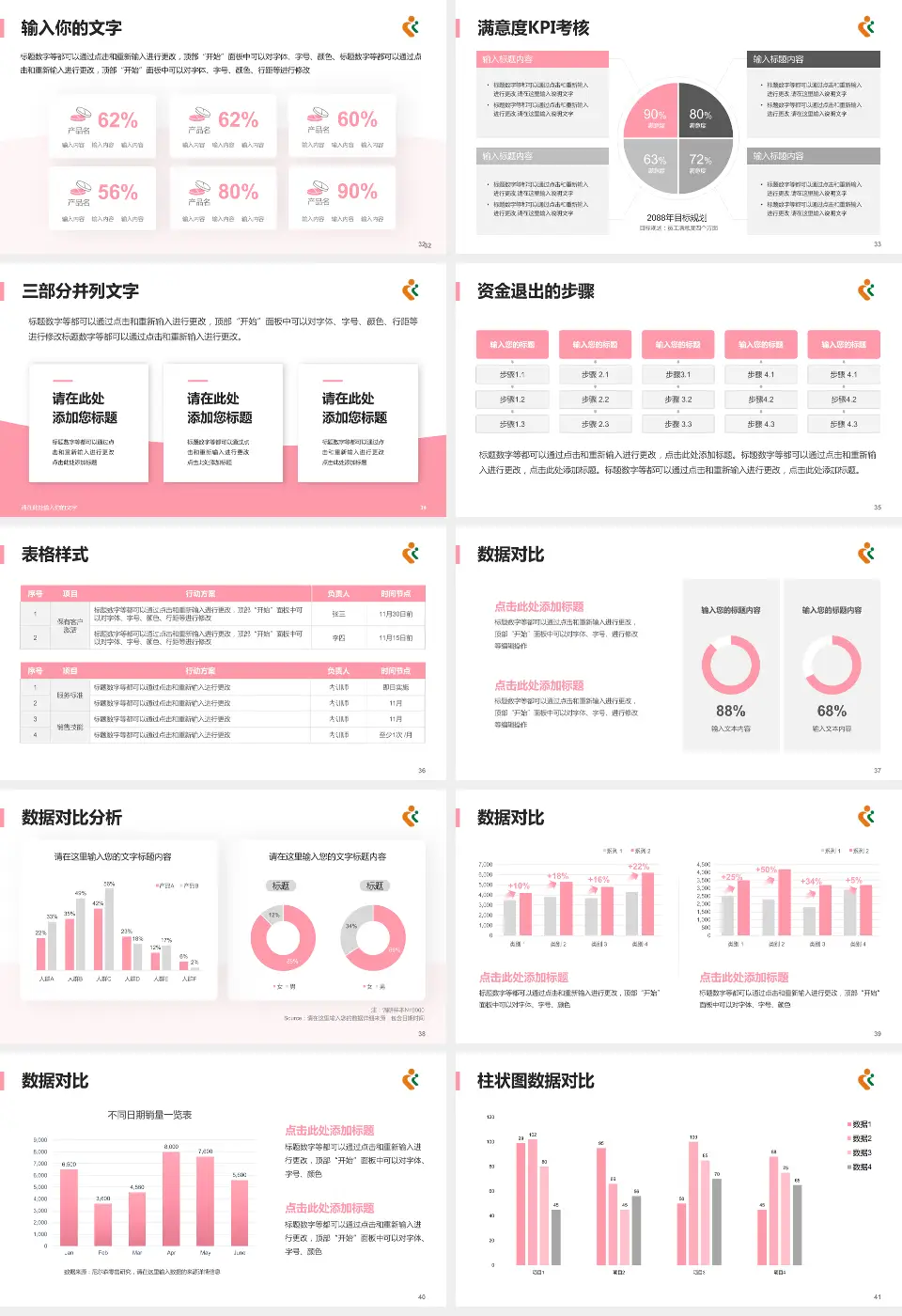 深圳市妇幼保健院科研成果展示PPT模板16:9格式幻灯片预览图5