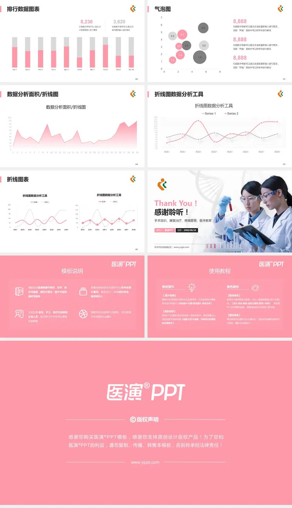 深圳市妇幼保健院科研成果展示PPT模板16:9格式幻灯片预览图6