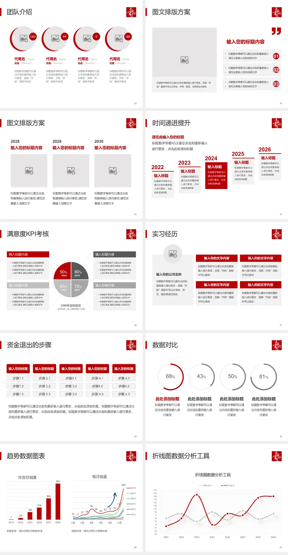 惠州华康医院培训与教育PPT模板4:3格式幻灯片预览图3