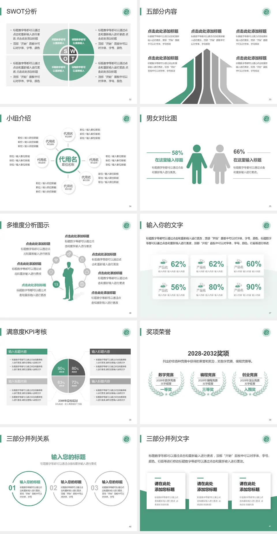 广州市皮肤病医院医疗行业比赛专用PPT模板4:3格式幻灯片预览图5