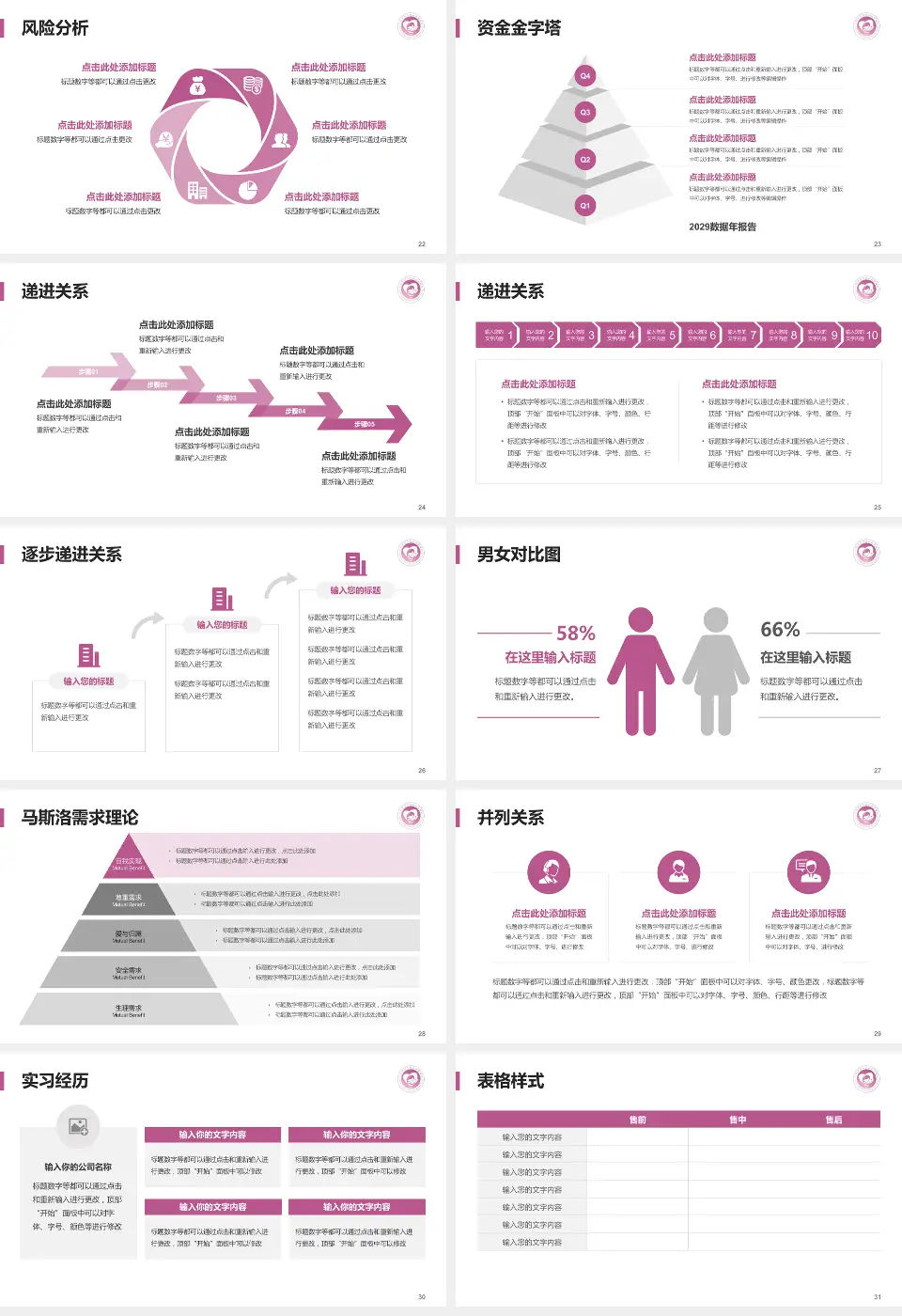 汕头市金平区金园妇幼保健院项目申请与汇报PPT模板16:9格式幻灯片预览图4