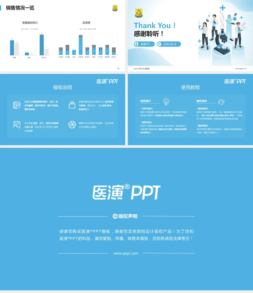 汕头大学第二附属医院品管圈PDCA演示专用PPT模板16:9格式幻灯片预览图7