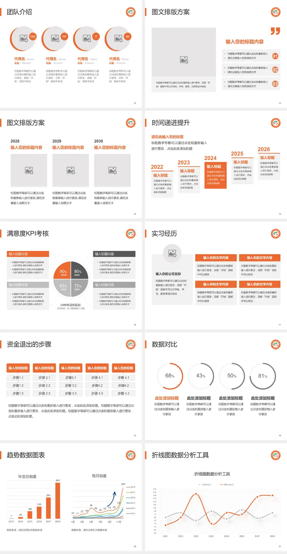 广州市番禺区市桥医院培训与教育PPT模板4:3格式幻灯片预览图3