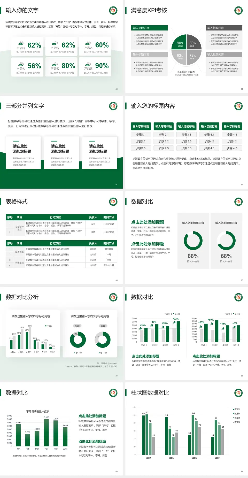 广州市第十二人民医院黄埔院区科研成果展示PPT模板4:3格式幻灯片预览图5
