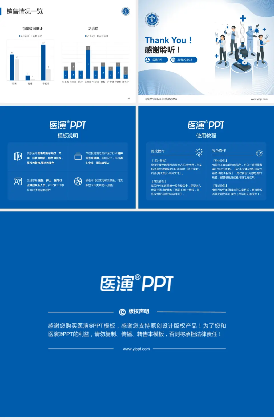 深圳市光明新区人民医院西院区品管圈PDCA演示专用PPT模板4:3格式幻灯片预览图7