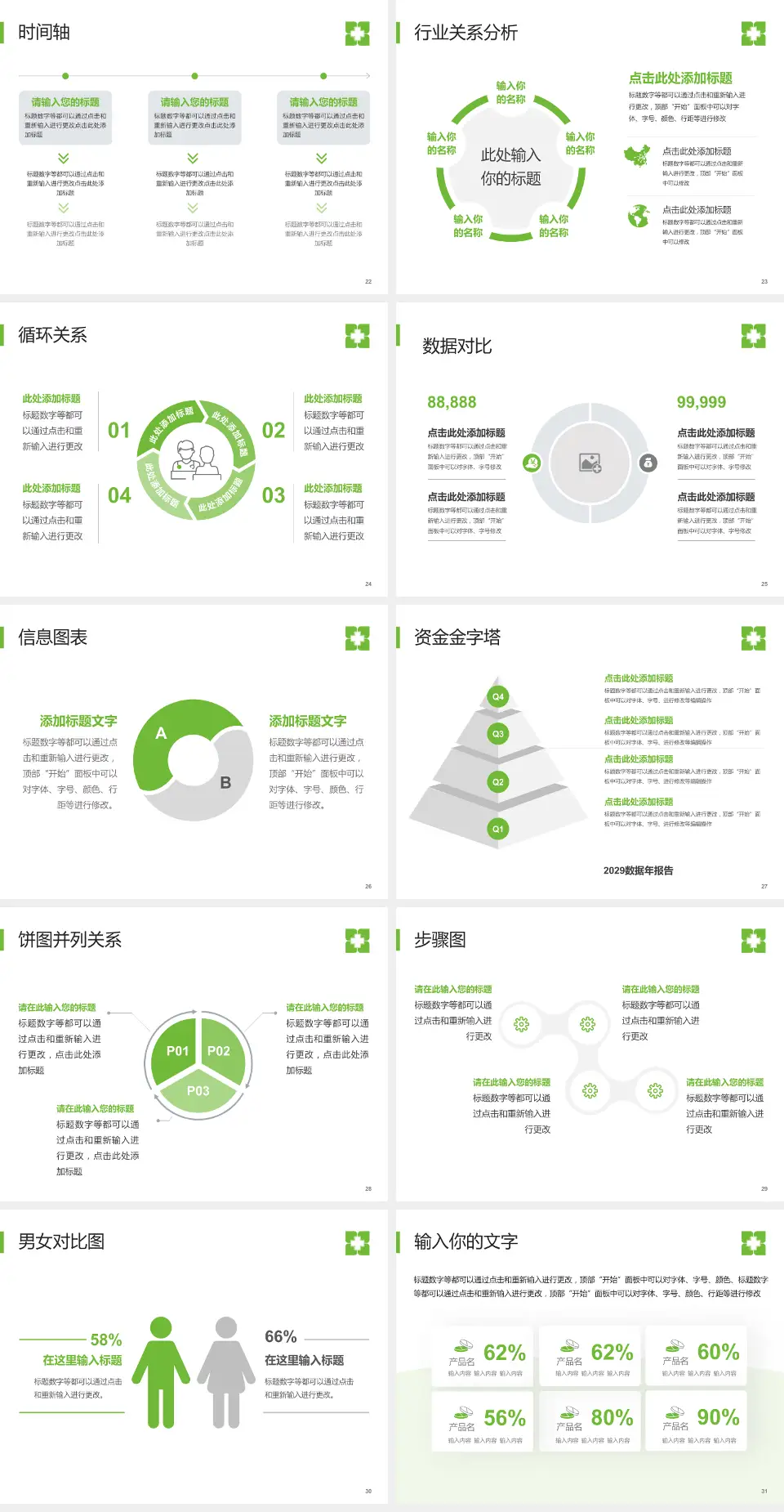 暨南大学附属暨华医院医院管理报告PPT模板4:3格式幻灯片预览图4