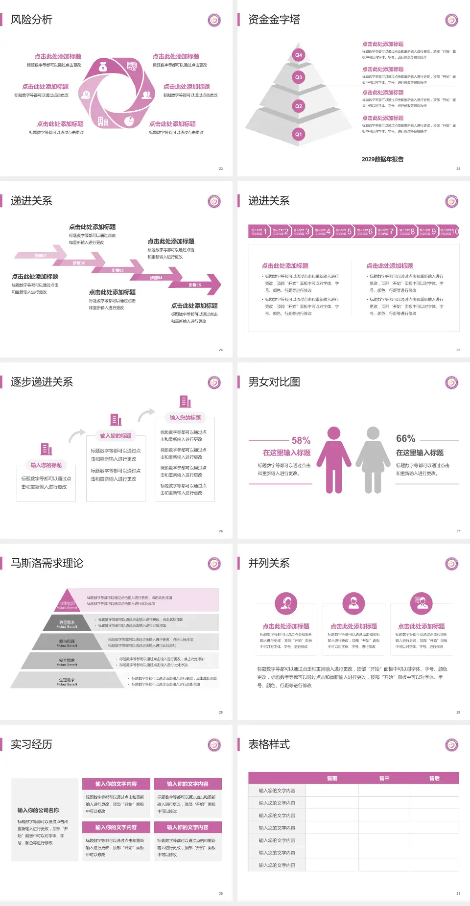 江门市妇幼保健院项目申请与汇报PPT模板4:3格式幻灯片预览图4