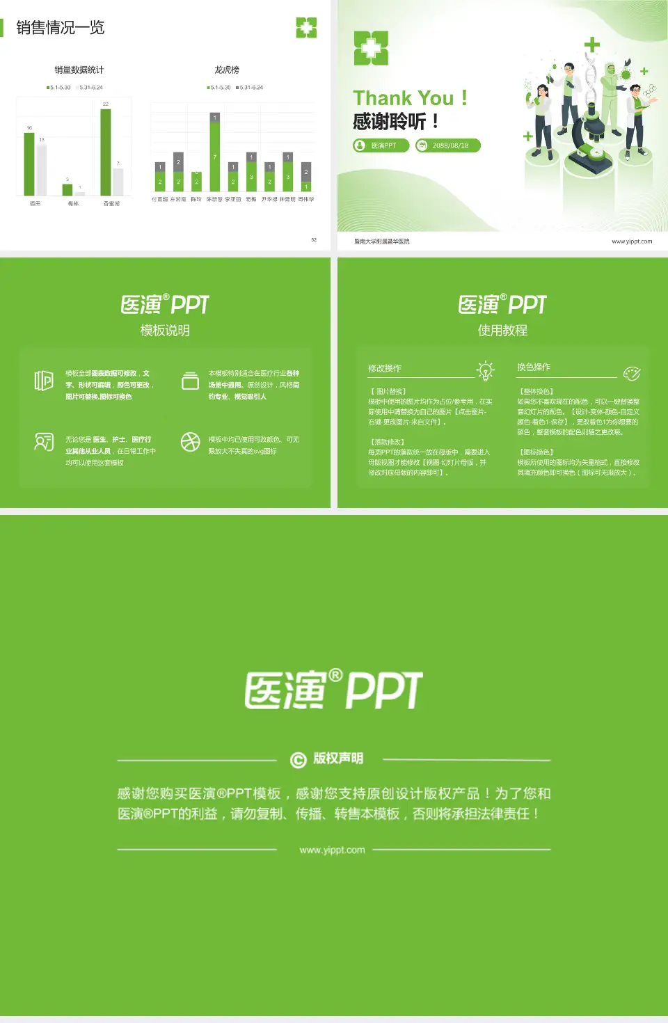 暨南大学附属暨华医院品管圈PDCA演示专用PPT模板4:3格式幻灯片预览图7