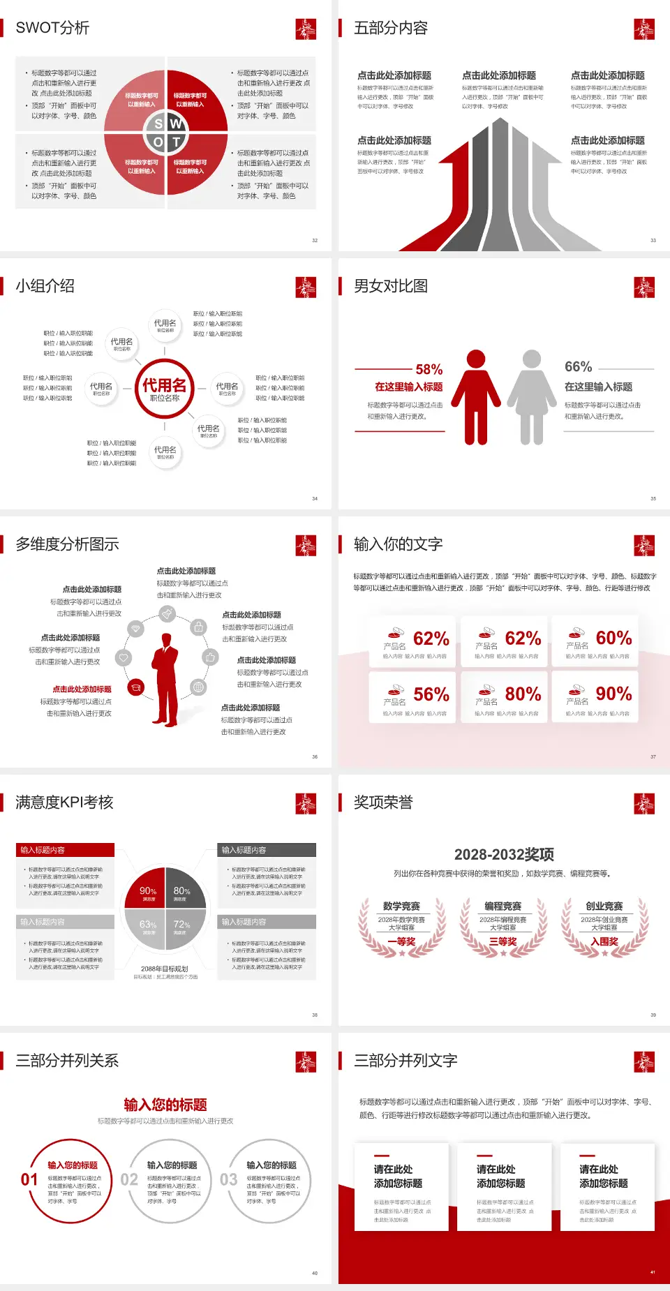惠州华康医院医疗行业比赛专用PPT模板4:3格式幻灯片预览图5