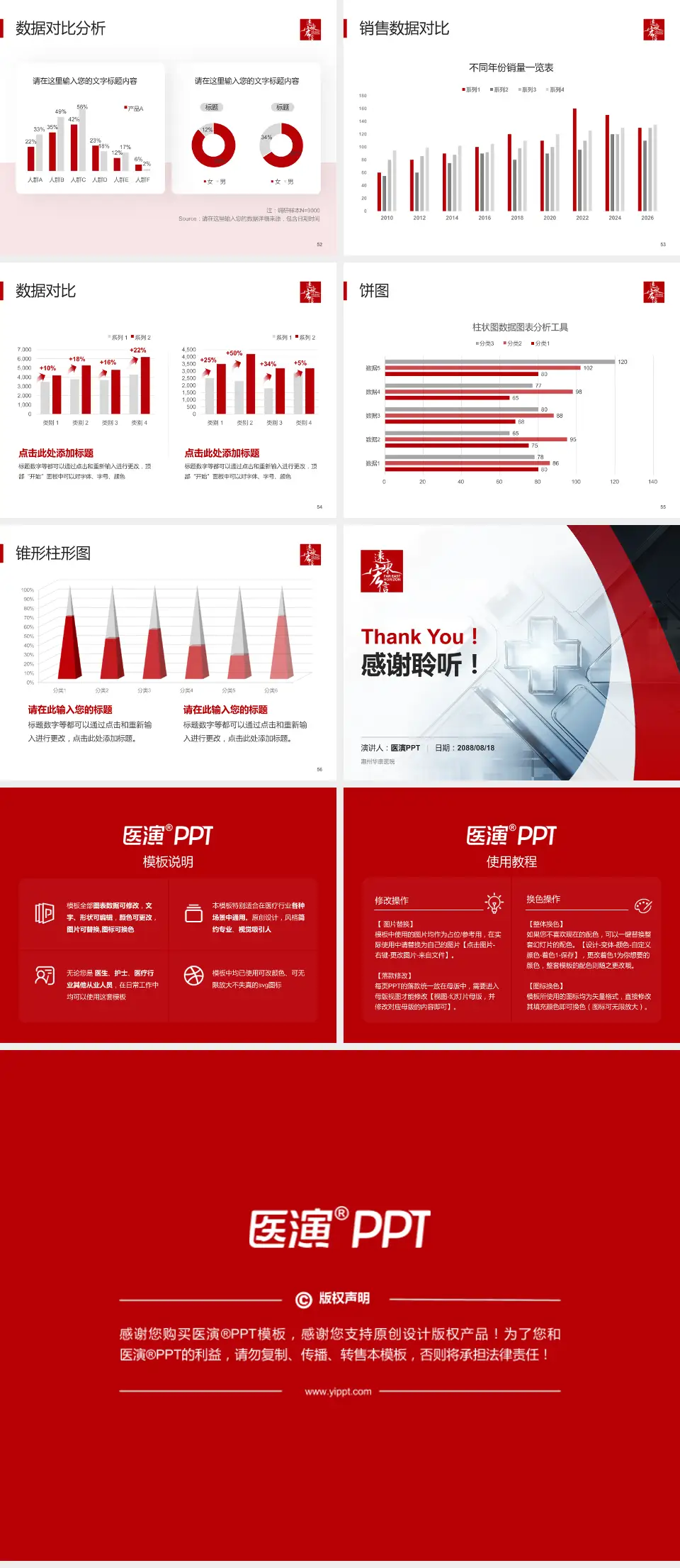 惠州华康医院医疗行业比赛专用PPT模板4:3格式幻灯片预览图7