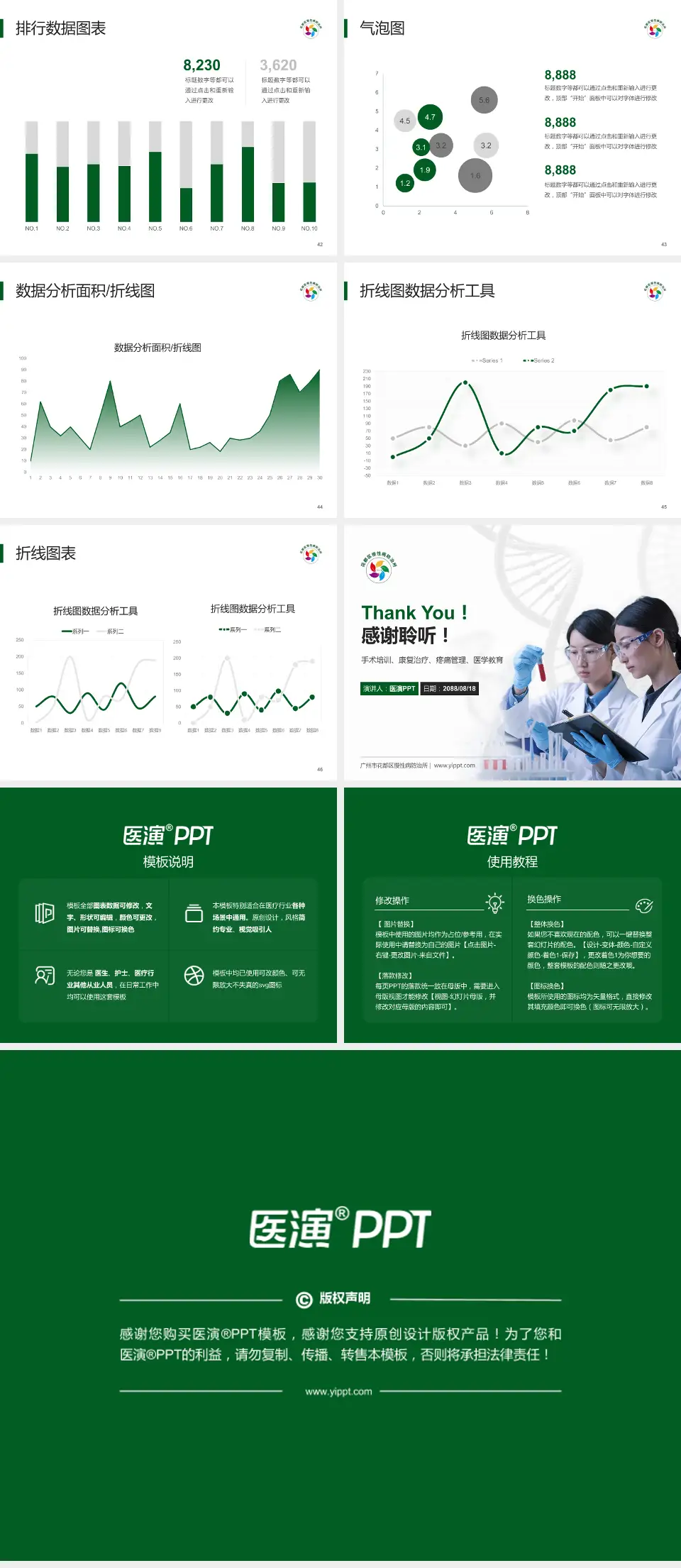 广州市花都区慢性病防治所科研成果展示PPT模板4:3格式幻灯片预览图6