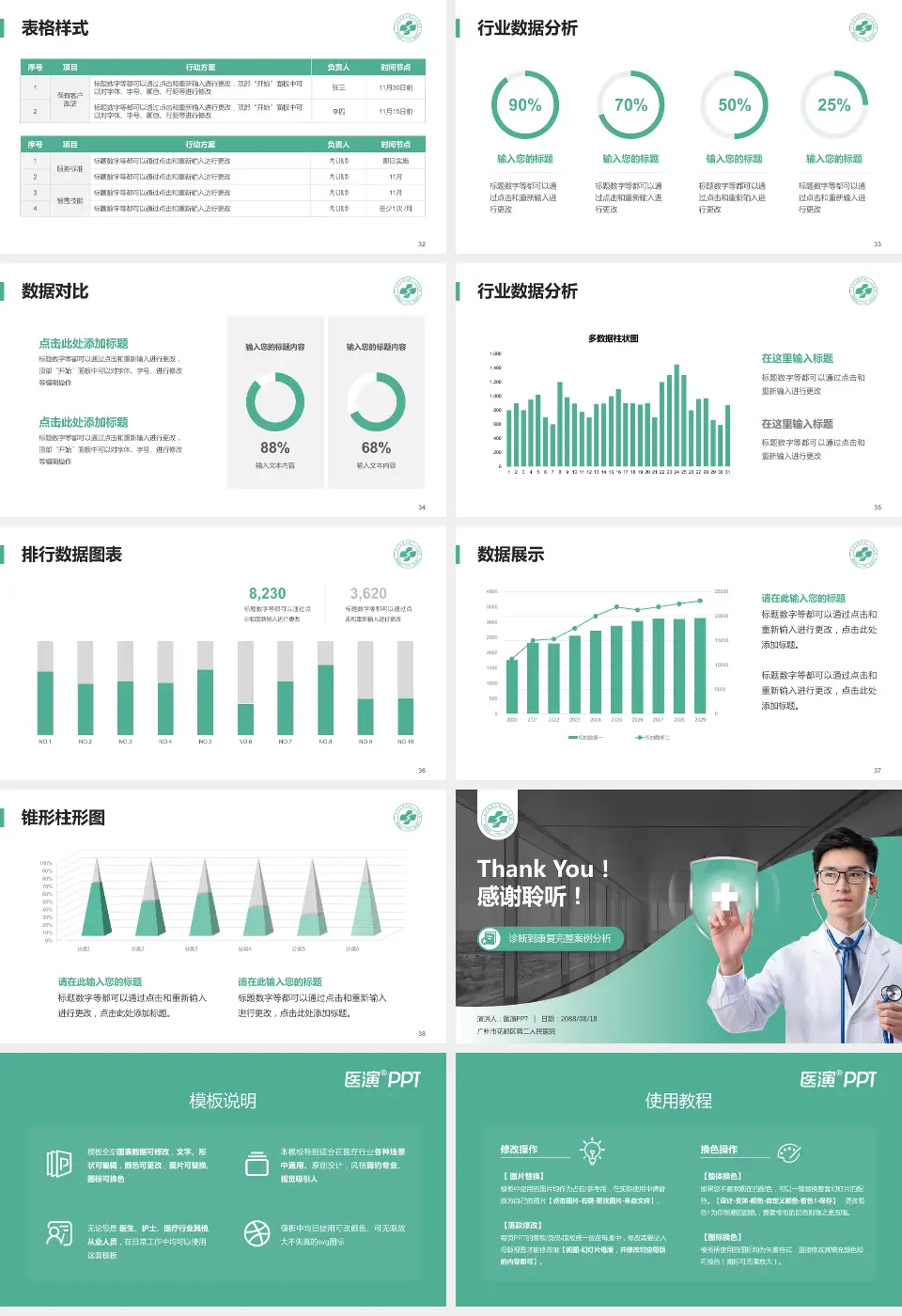 广州市花都区第二人民医院医疗知识普及PPT模板16:9格式幻灯片预览图5