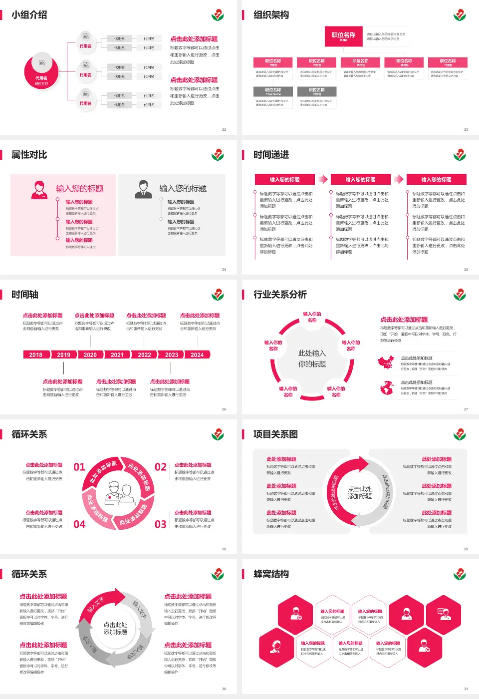 惠州市第二妇幼保健院（总院）品管圈PDCA演示专用PPT模板16:9格式幻灯片预览图4