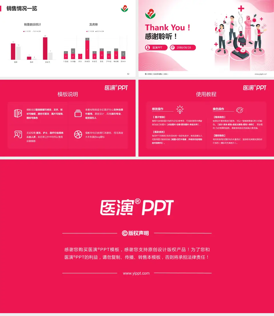 惠州市第二妇幼保健院（总院）品管圈PDCA演示专用PPT模板16:9格式幻灯片预览图7