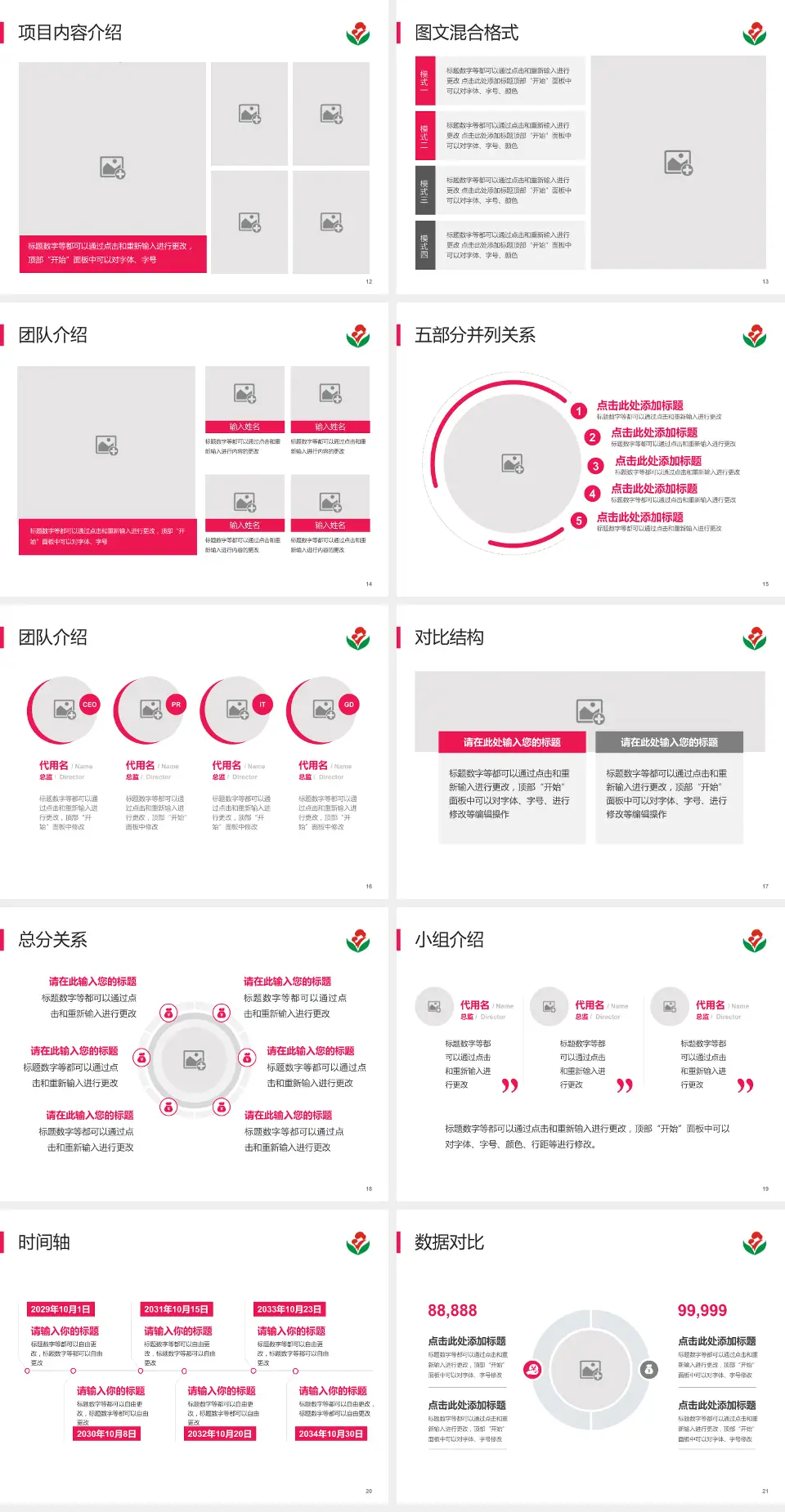 惠州市第二妇幼保健院（总院）医疗知识普及PPT模板4:3格式幻灯片预览图3