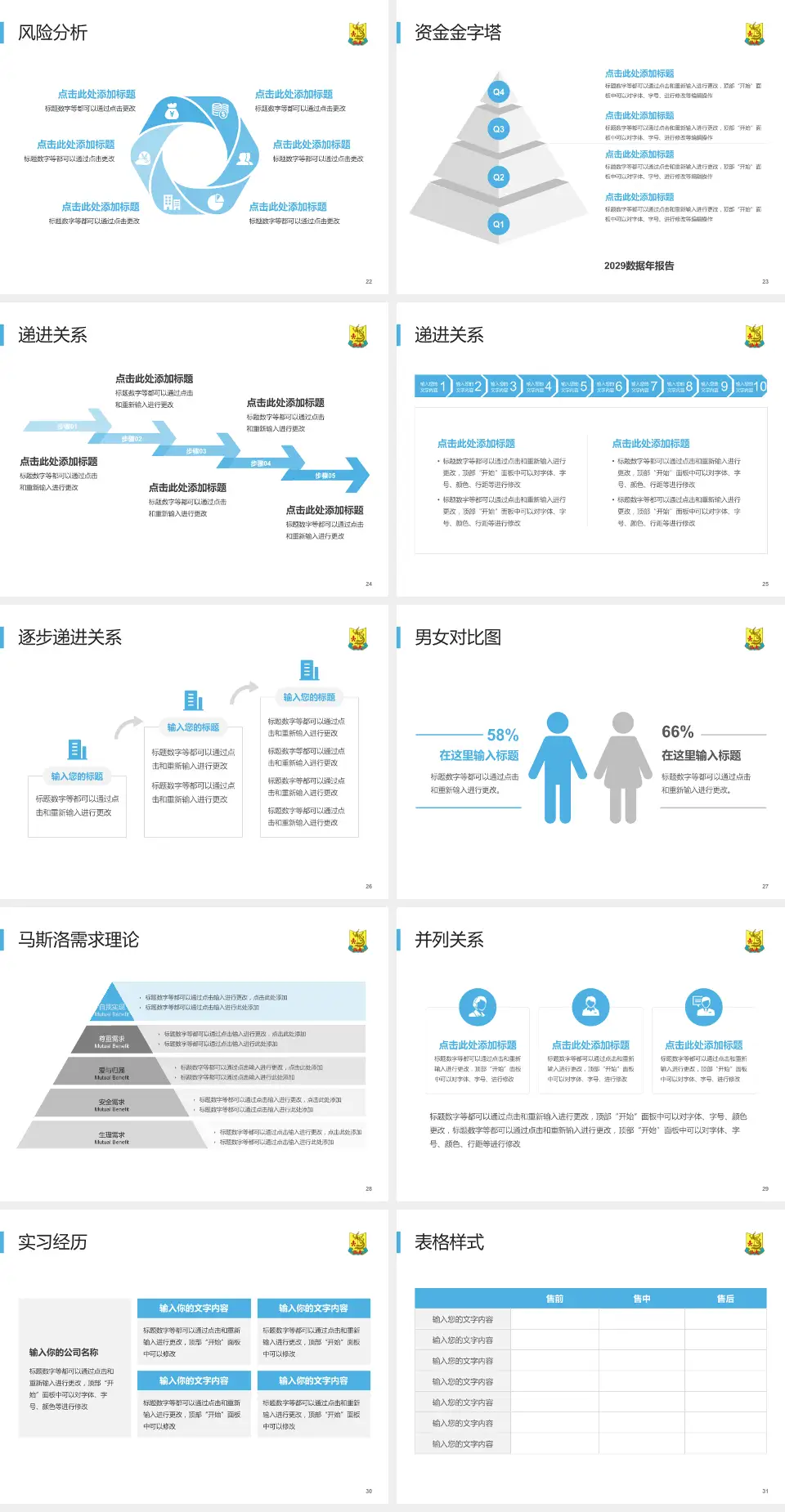 汕头大学第二附属医院项目申请与汇报PPT模板4:3格式幻灯片预览图4