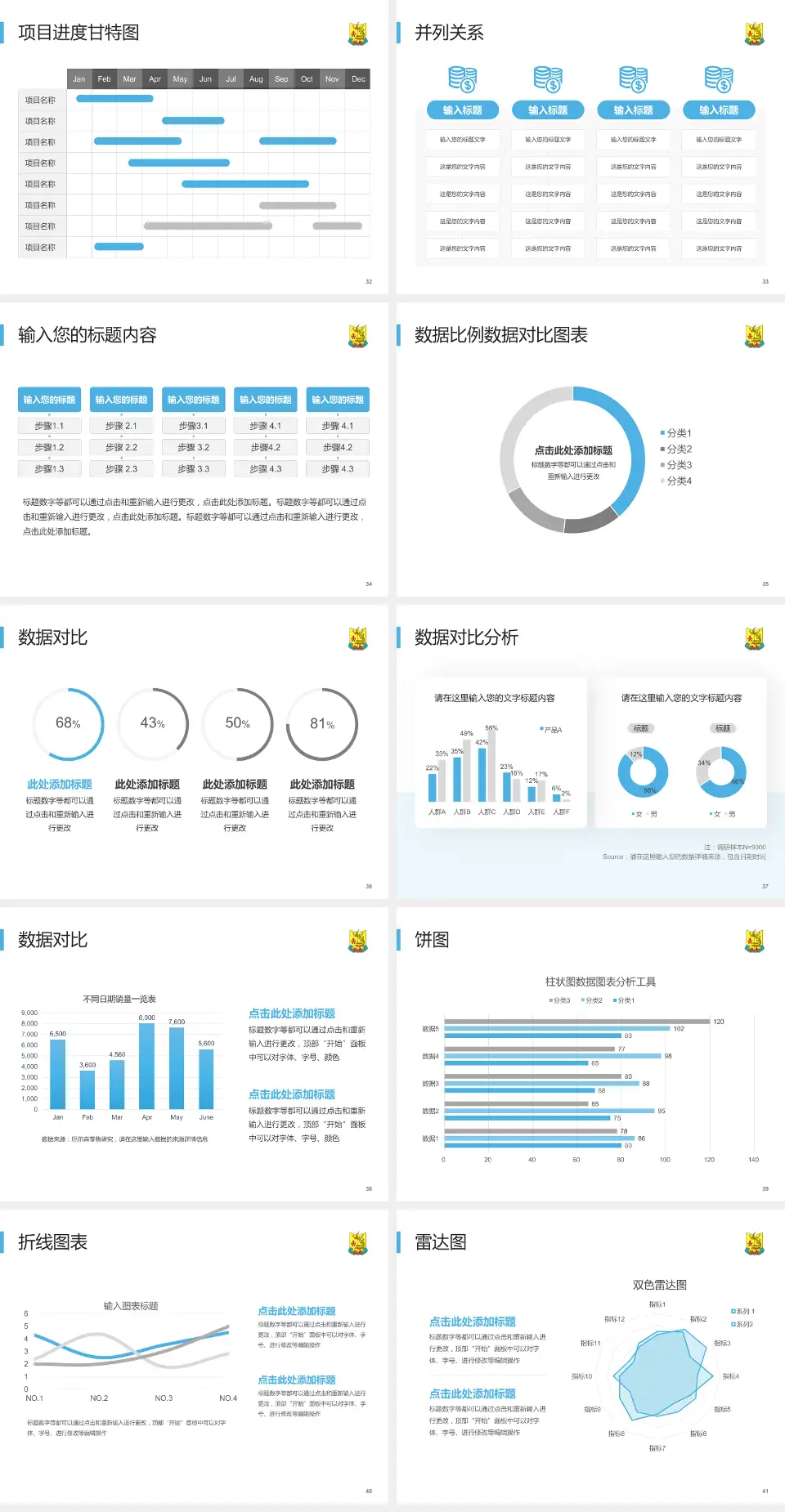汕头大学第二附属医院项目申请与汇报PPT模板4:3格式幻灯片预览图5